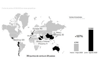 Image without a name